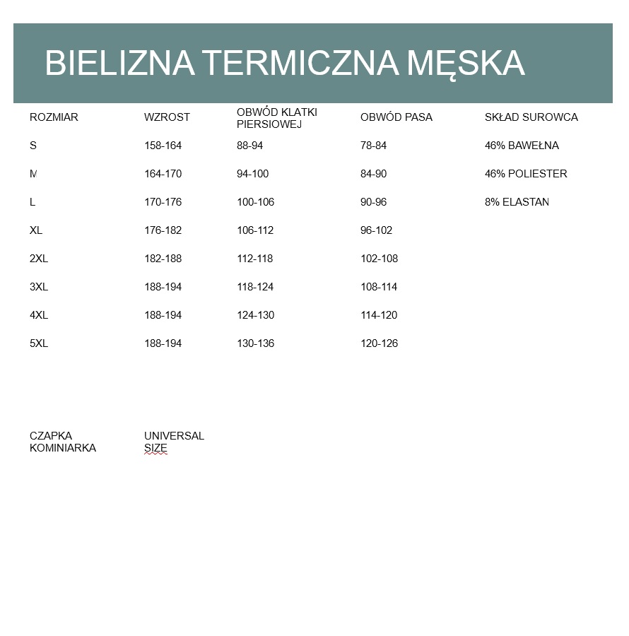 Index of TABELE ROZMIAROW